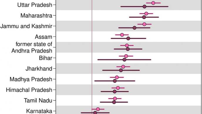 Researchers Predict Deficits in Female Birth Numbers in India Over Coming Decades